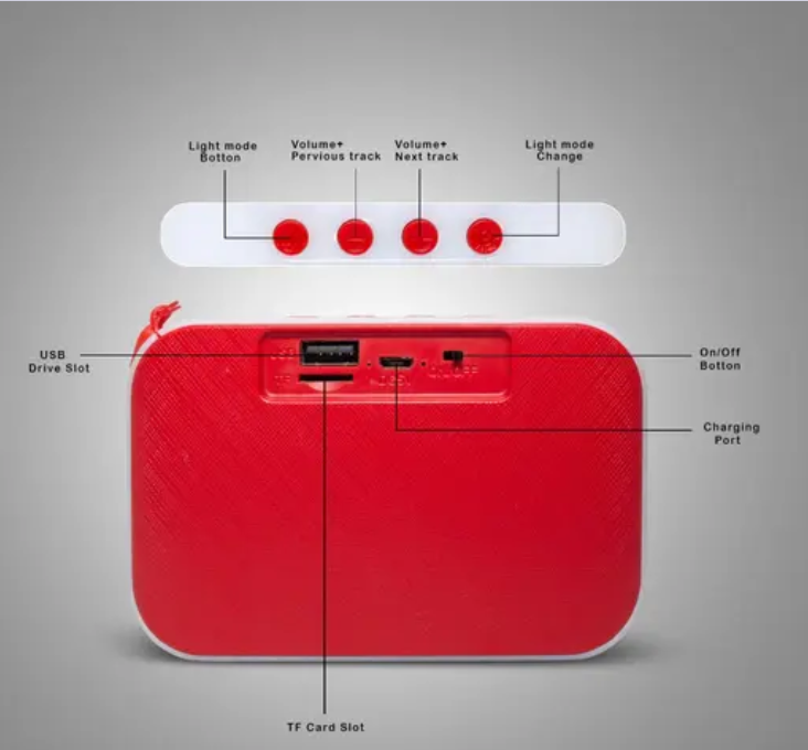 Mega Bass MINI Portable Wireless Bluetooth Premium Speaker 5 W Portable Bluetooth Party Speaker
